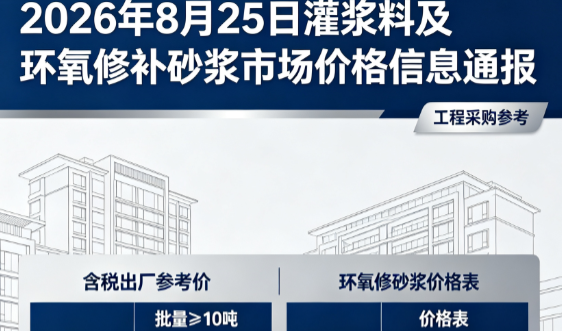 甘孜2026年8月25日灌浆料及环氧修补砂浆市场价格信息通报